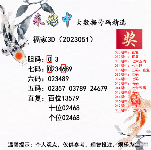 精選三肖三碼公開，揭秘精準(zhǔn)預(yù)測(cè)的秘密，揭秘精準(zhǔn)預(yù)測(cè)的秘密，精選三肖三碼公開解析