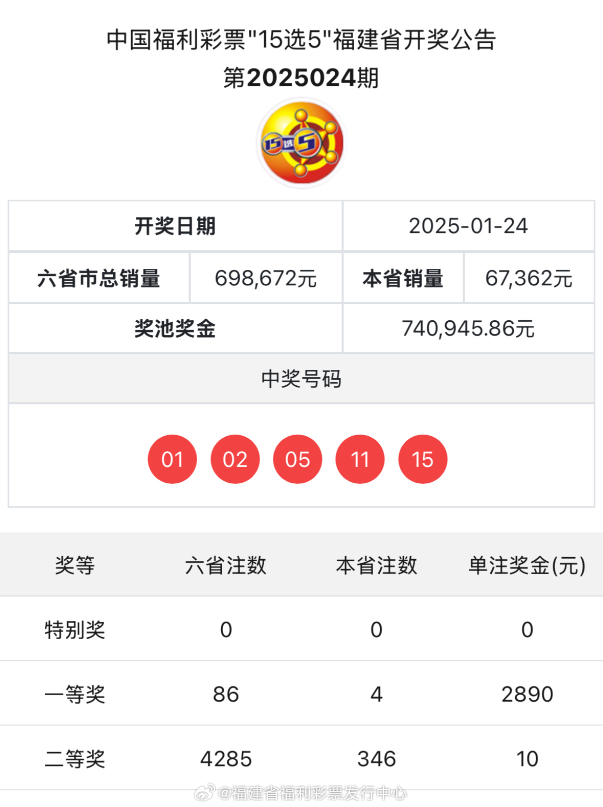 揭秘新奧歷史開獎記錄，探索未來的趨勢與機遇（第85期回顧），揭秘新奧歷史開獎記錄，第85期回顧與未來趨勢展望