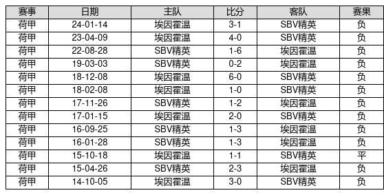 新澳門彩歷史開獎記錄走勢圖，深度解析與前瞻性預測，澳門彩歷史開獎記錄走勢圖深度解析與前瞻性預測報告