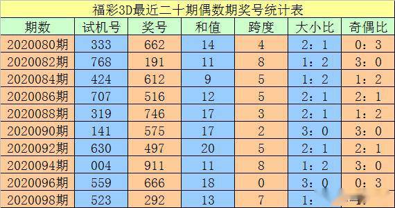 新澳門一碼一碼，揭秘精準(zhǔn)預(yù)測(cè)的秘密與真相，揭秘澳門一碼一碼精準(zhǔn)預(yù)測(cè)的秘密與真相