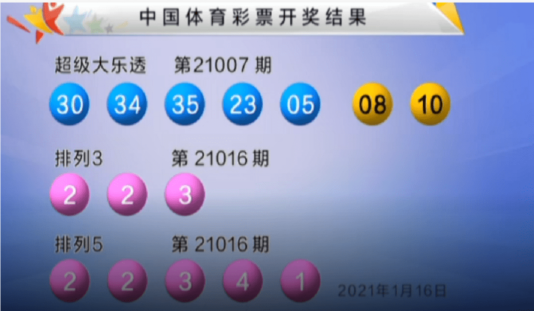 澳門最快開獎Kj007ocm，探索最新開獎信息與策略，澳門最快開獎信息探索，最新開獎數(shù)據(jù)與策略解析（Kj007ocm）