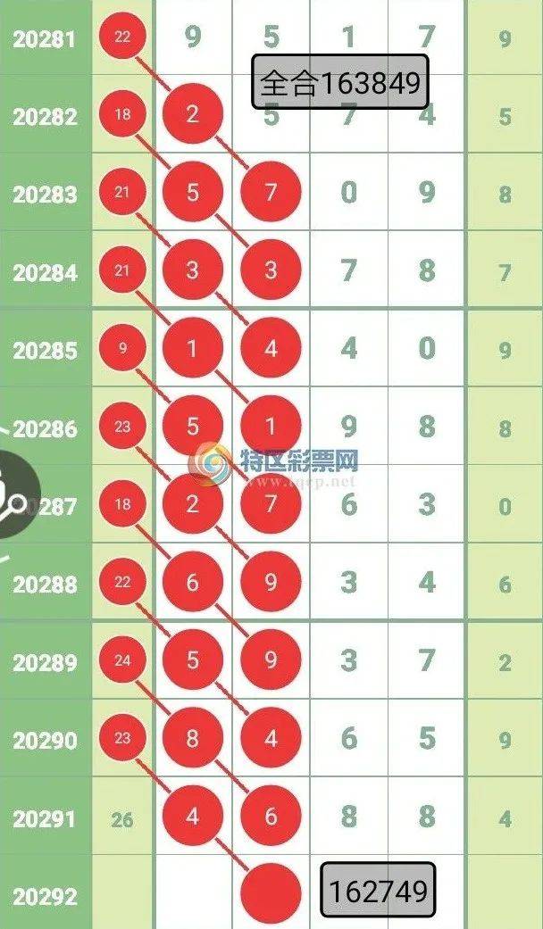 揭秘7777888888精準(zhǔn)免費(fèi)四肖預(yù)測(cè)——獨(dú)家解析，獨(dú)家解析，揭秘精準(zhǔn)免費(fèi)四肖預(yù)測(cè)7777888888，掌握幸運(yùn)密碼！