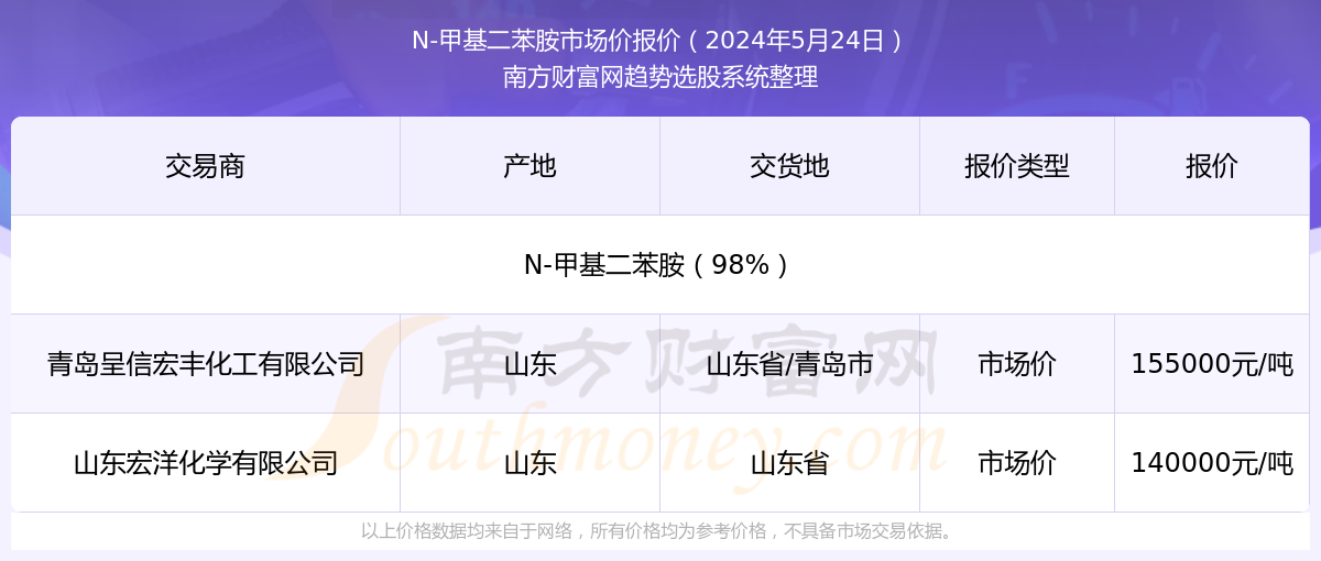2025年香港最新開獎結果實時查詢指南，香港最新開獎結果實時查詢指南（2025版）