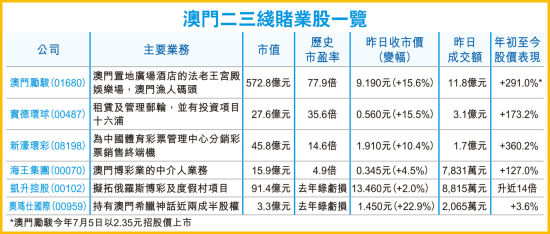 香港澳門六開彩開獎網(wǎng)站——最新開獎信息與專業(yè)彩票服務，香港澳門六開彩開獎網(wǎng)站，最新開獎信息及專業(yè)彩票服務平臺