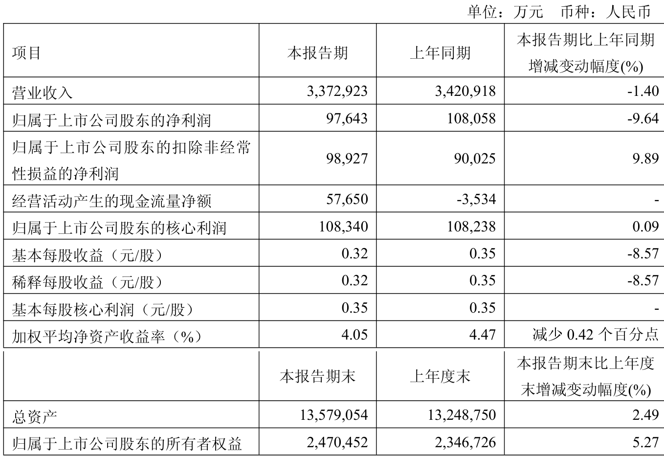新奧2025年免費(fèi)資料大全，探索未來，掌握先機(jī)，新奧2025年免費(fèi)資料大全，探索未來科技，把握先機(jī)領(lǐng)先一步