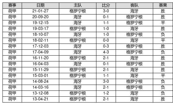 揭秘新奧歷史開獎記錄，探索未來的趨勢與機(jī)遇（第19期回顧），揭秘新奧歷史開獎記錄，第19期回顧及未來趨勢展望