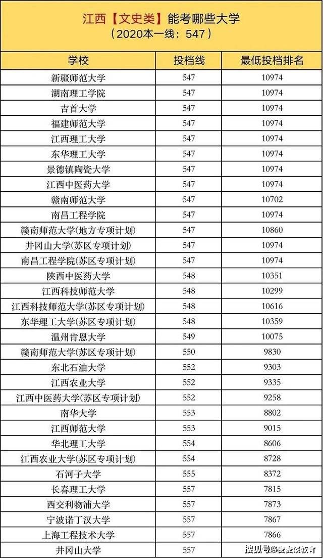 關(guān)于劉伯溫六肖免費(fèi)大全一的研究與探討，劉伯溫六肖免費(fèi)大全一深度解析與研究