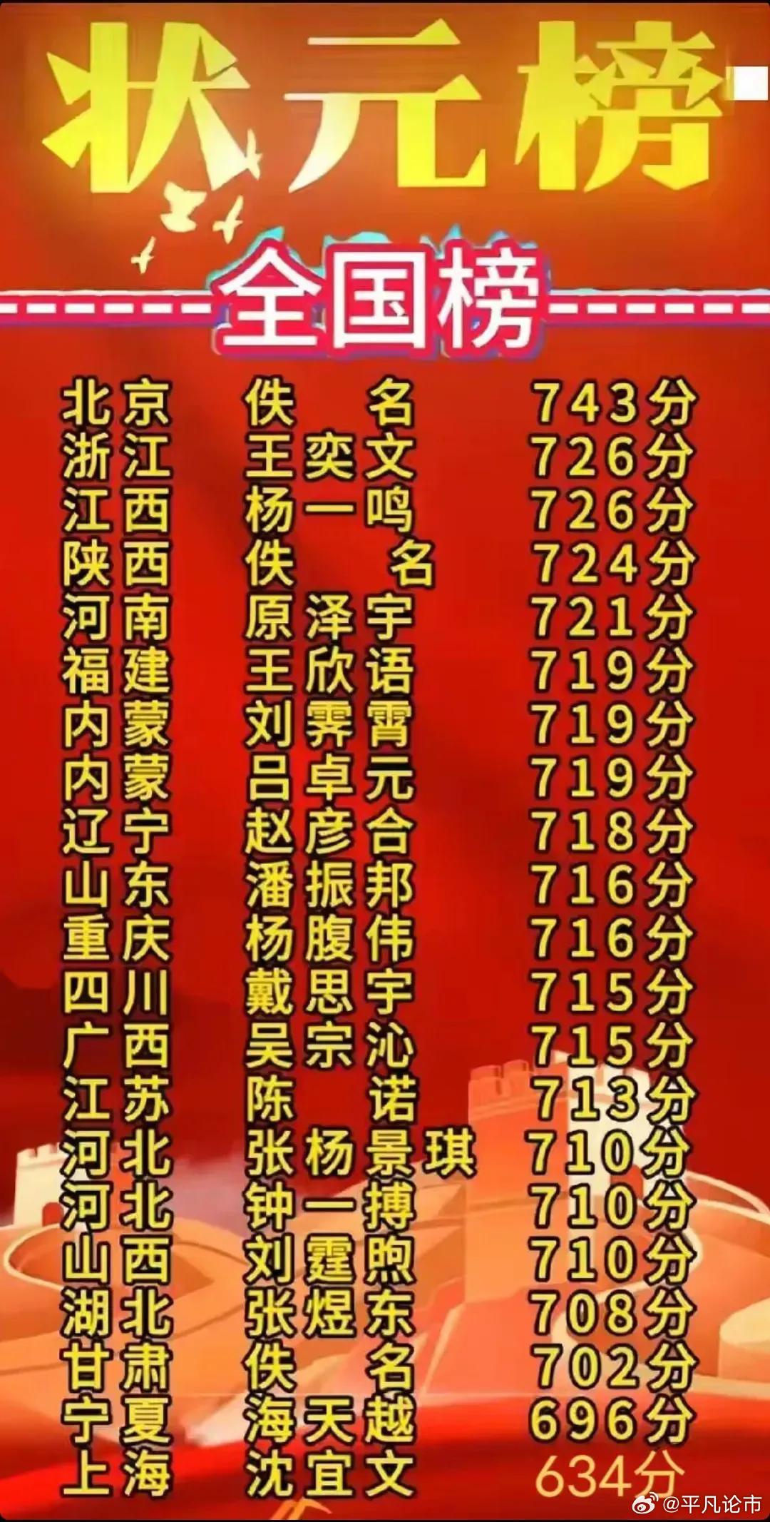 揭秘狀元紅背后的秘密，探尋最快速度背后的故事——關于4987狀元紅，揭秘狀元紅背后的故事，探尋速度與榮耀的來源——關于狀元紅的故事