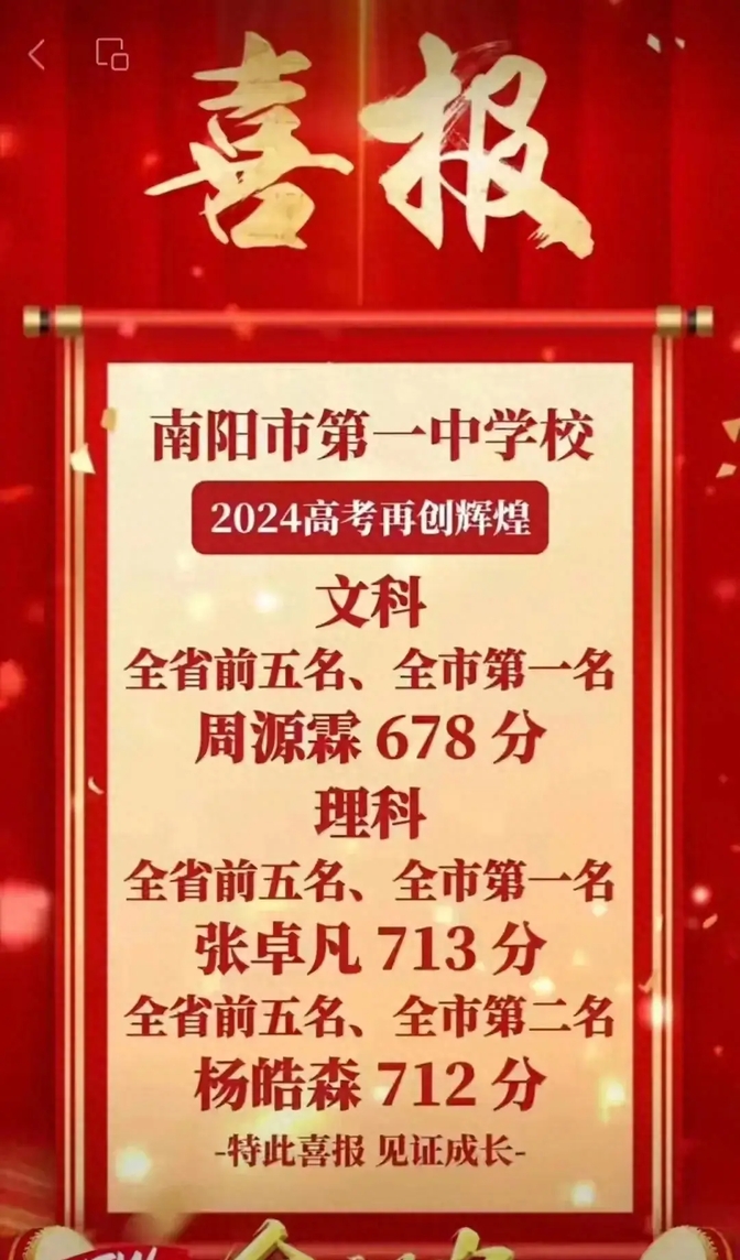 王中王一肖一特一中成績總結(jié)，全方位展現(xiàn)卓越成果，王中王一肖一特一中全方位卓越成果總結(jié)與展示