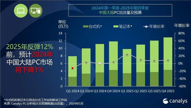 建議， 2025年澳彩綜合資料大全，全面解析澳彩趨勢(shì)與玩法，2025年澳彩綜合指南，趨勢(shì)解析與玩法大全