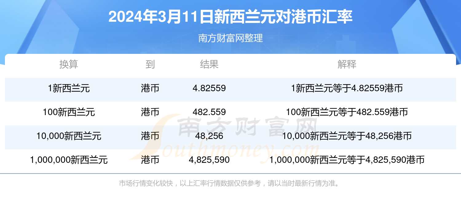 新澳門開獎(jiǎng)記錄查詢2025年——全面解析與預(yù)測(cè)，澳門開獎(jiǎng)記錄深度解析與預(yù)測(cè)，走向未來(lái)的趨勢(shì)分析（2025年）
