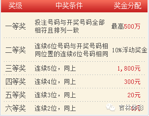 澳門澳門六會彩開獎結果CF66 VIP解讀與體驗，澳門六會彩CF66 VIP解讀與開獎結果體驗