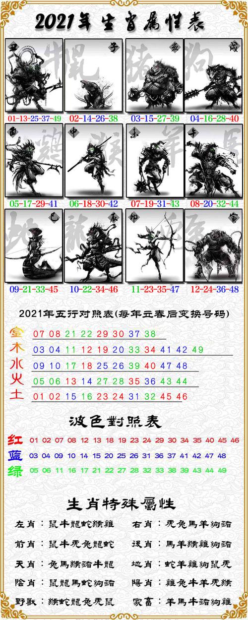 揭秘27期必一生肖王中王，神秘生肖運(yùn)勢解析，揭秘生肖王中王，生肖運(yùn)勢深度解析與揭秘其神秘運(yùn)勢走向