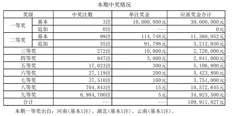 新澳門六開獎(jiǎng)結(jié)果資料查——全方位解讀最新開獎(jiǎng)動(dòng)態(tài)，澳門六開獎(jiǎng)結(jié)果最新動(dòng)態(tài)全方位解讀
