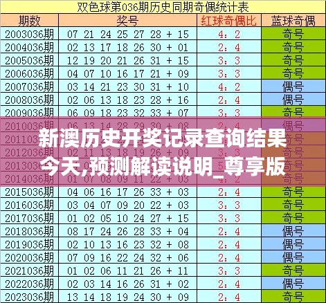 新澳彩開(kāi)獎(jiǎng)結(jié)果歷史記錄表格查詢，全面解析與實(shí)用指南，新澳彩開(kāi)獎(jiǎng)結(jié)果歷史記錄全面解析與查詢指南