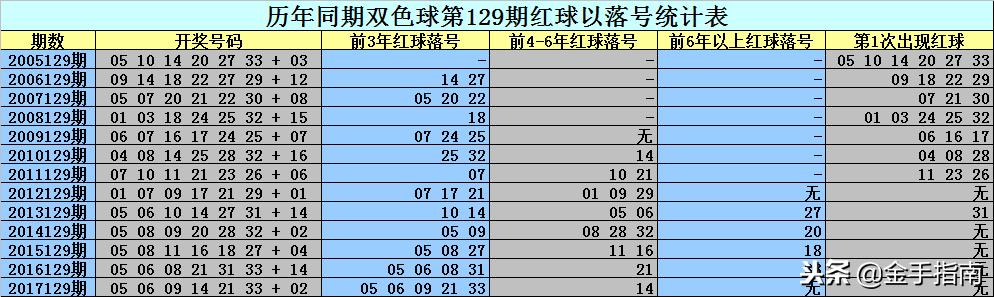 新聞咨詢 第137頁(yè)