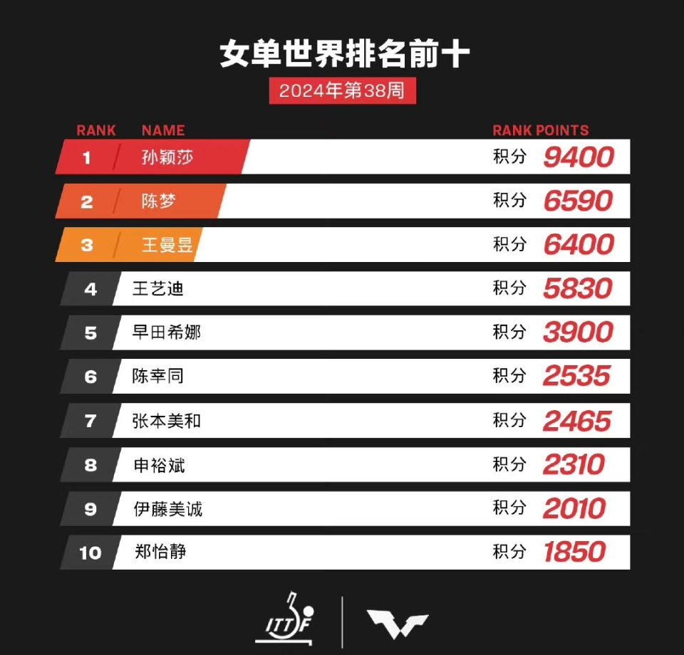 新澳門六開(kāi)獎(jiǎng)結(jié)果查詢，第190期的開(kāi)獎(jiǎng)數(shù)據(jù)與解析，澳門第190期開(kāi)獎(jiǎng)結(jié)果及數(shù)據(jù)解析概覽
