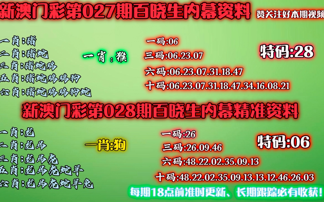 澳門今必開一肖一碼，揭秘背后的秘密與策略，澳門今必開一肖一碼揭秘，秘密策略與預(yù)測背后的真相