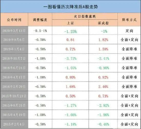揭秘2025一碼一肖，精準(zhǔn)預(yù)測的秘密與真相，揭秘2025一碼一肖，精準(zhǔn)預(yù)測的秘密真相探索