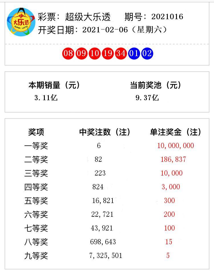 澳門六開獎結(jié)果365期深度解析與預(yù)測，澳門六開獎結(jié)果深度解析與預(yù)測，第365期分析探討