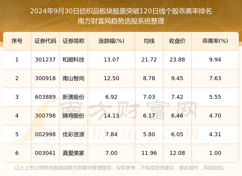 新澳今晚上9點(diǎn)30單雙參考，揭秘彩票背后的秘密與策略，揭秘彩票背后的秘密與策略，新澳今晚9點(diǎn)30單雙參考分析