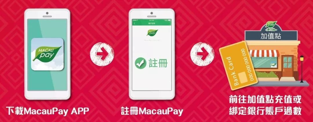 澳門正版資料大全資料生肖卡，探索生肖文化的魅力與實(shí)用指南，澳門正版資料大全，生肖文化魅力與實(shí)用指南探索