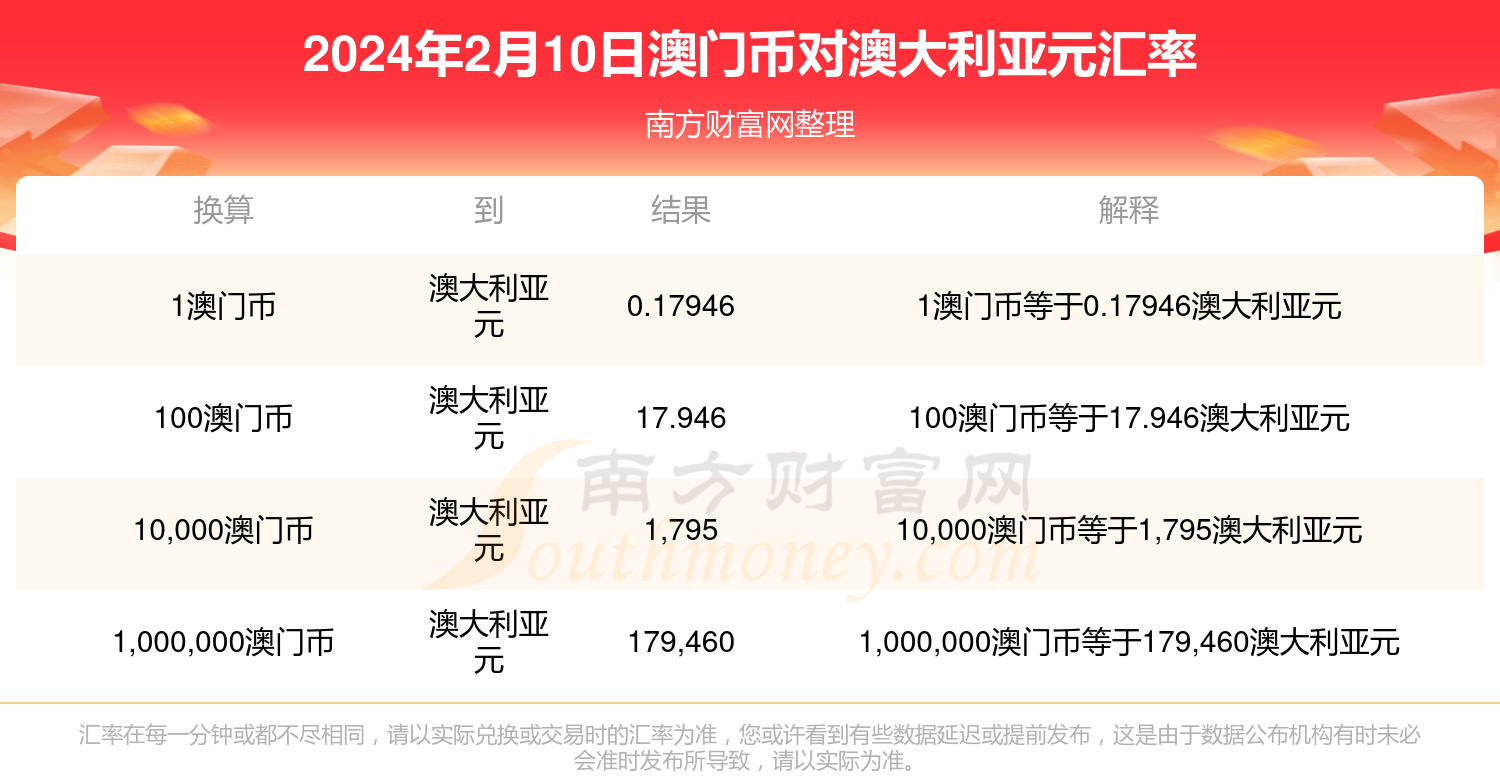 澳門兔費(fèi)資料，探索新2025的奧秘與機(jī)會(huì)，澳門兔費(fèi)資料揭秘，探索新機(jī)遇與奧秘的2025年