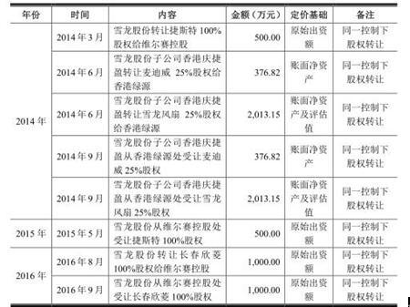 二四六香港管家婆期期準(zhǔn)資料，深度解析與前瞻性預(yù)測，深度解析與前瞻性預(yù)測，香港管家婆期期準(zhǔn)資料揭秘