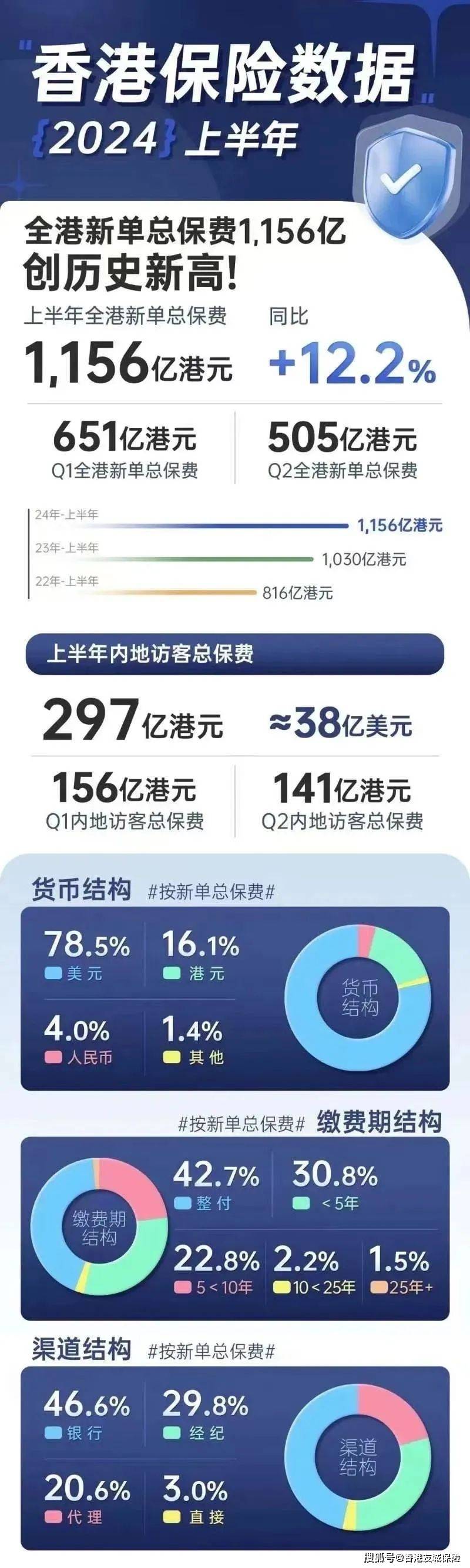 2025年香港資料大全正版——深度探索香港的多元魅力，深度探索香港多元魅力，香港資料大全正版 2025