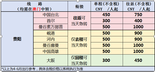 澳門開獎(jiǎng)記錄最快開碼，揭秘彩票背后的秘密，揭秘澳門彩票開獎(jiǎng)背后的秘密與最快開碼記錄