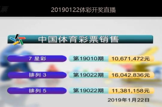 新澳2025今晚開獎(jiǎng)結(jié)果揭曉，期待與驚喜的交匯之夜，新澳2025今晚開獎(jiǎng)結(jié)果揭曉，期待與驚喜交匯的盛宴之夜