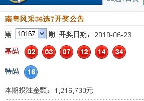 新澳2025今晚開獎結果，期待與驚喜的交匯點，新澳2025今晚開獎結果揭曉，期待與驚喜交匯的時刻