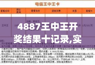 探索彩票奧秘，王中王開獎與二四六開獎的奧秘，揭秘彩票世界，王中王與二四六開獎的奧秘探索