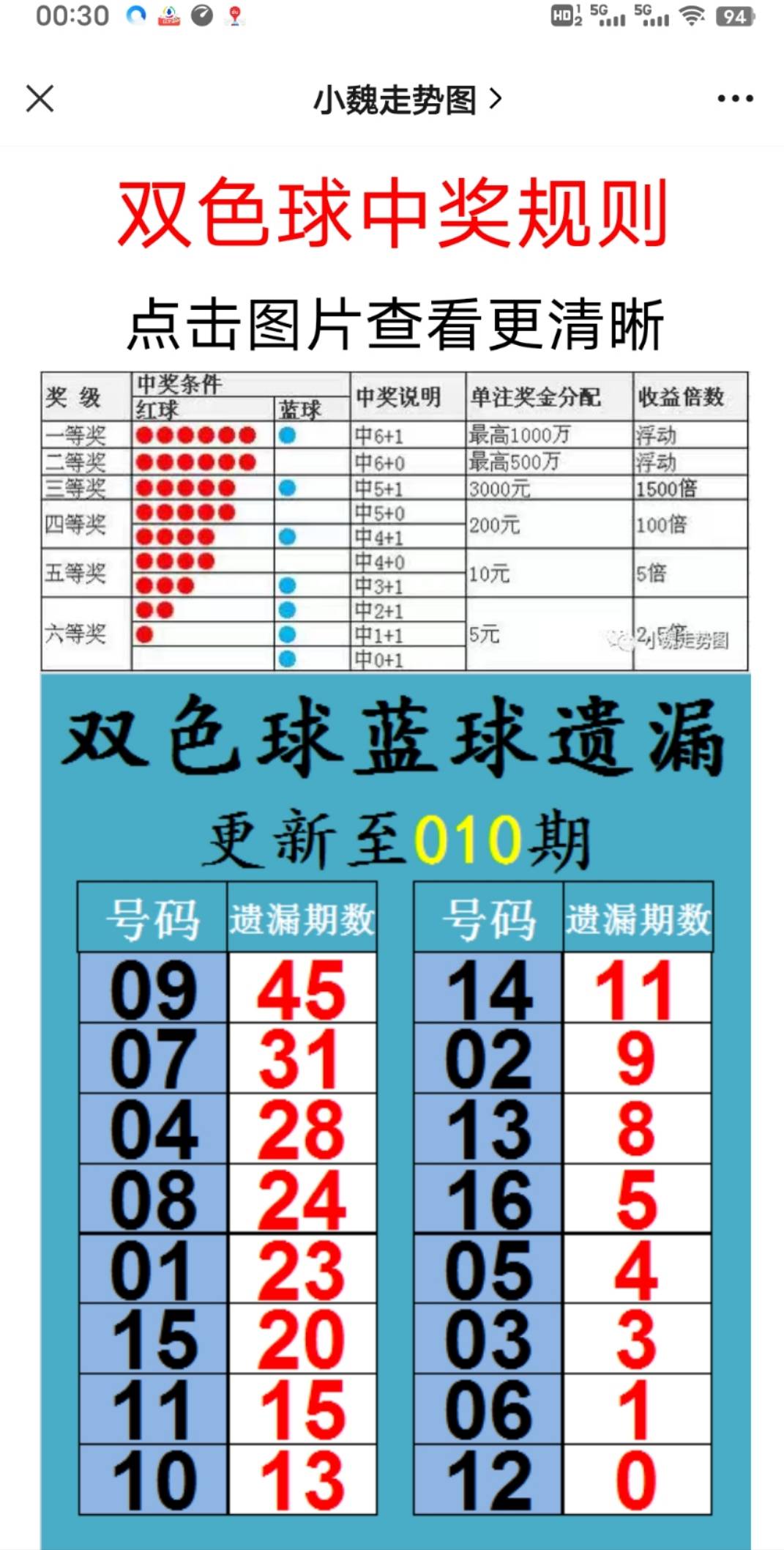 新澳2025大全正版免費(fèi)資料，全面解析與獲取指南，新澳2025正版資料解析與獲取指南，全面解析大全，免費(fèi)獲取！