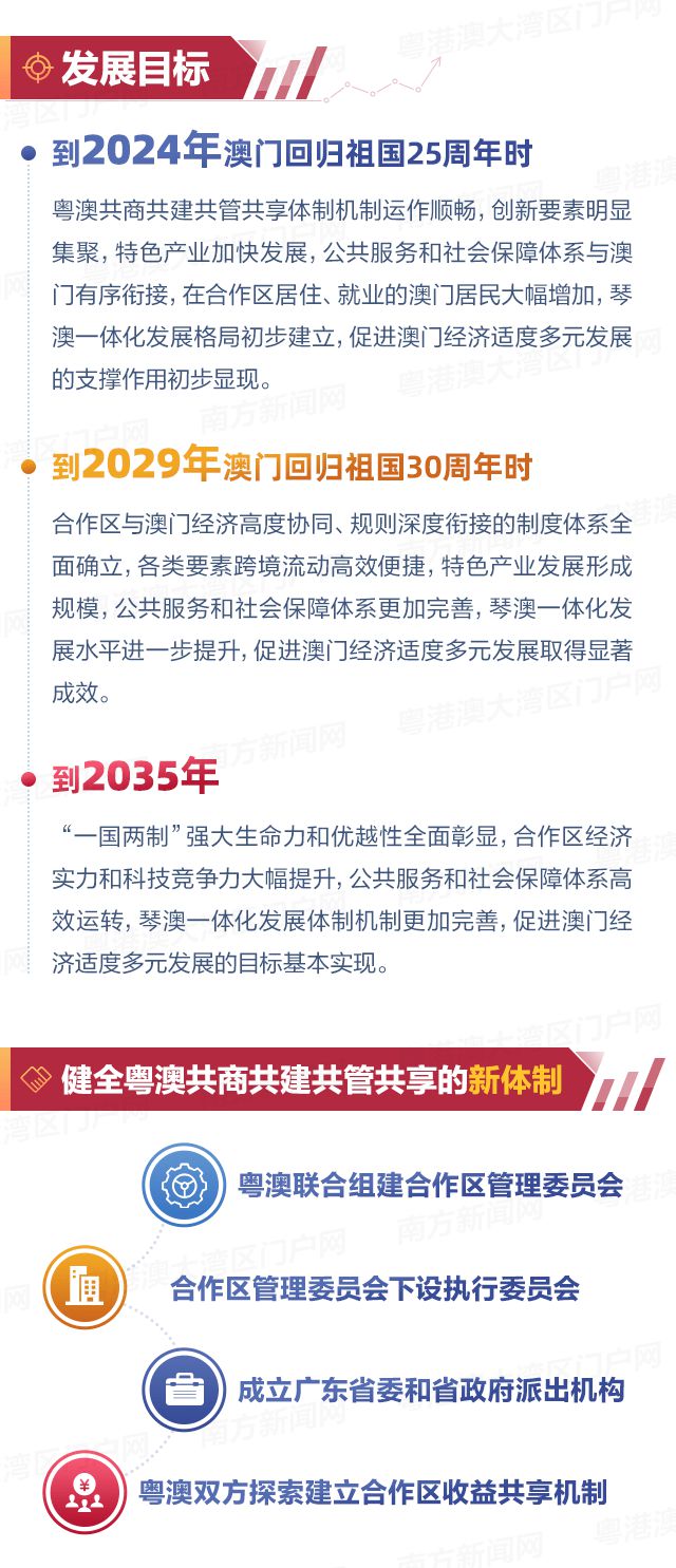新澳門2025資料，深度解析與前瞻性探討，澳門未來展望，深度解析與前瞻性探討（至2025年）