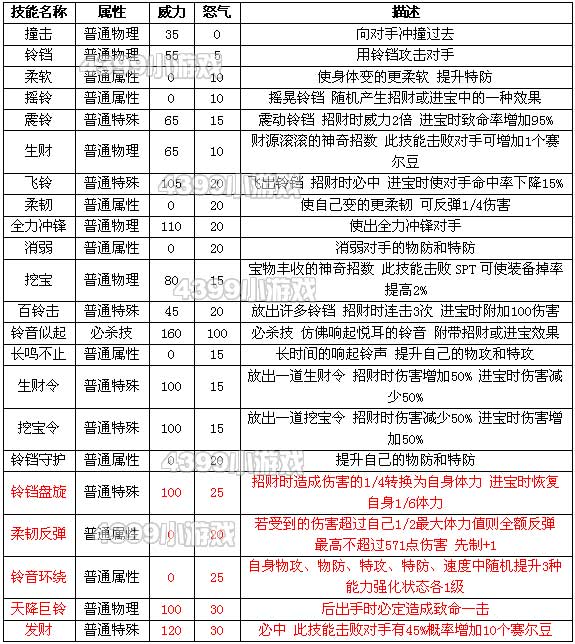 澳門阿六開獎(jiǎng)結(jié)果圖表詳解，澳門阿六開獎(jiǎng)結(jié)果圖表全面解析
