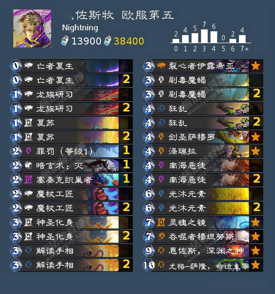 王中王06期指一生肖，揭秘背后的奧秘與策略，揭秘生肖奧秘與策略，王中王生肖預(yù)測指南（第06期）