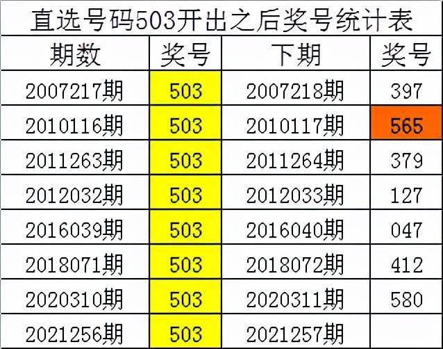 一肖三碼絕密王中王，揭秘背后的秘密，揭秘一肖三碼絕密王中王背后的秘密