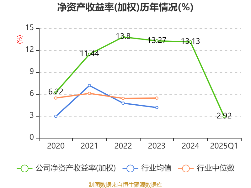 新澳今天最新資料2025，深度解析與前瞻性觀察，新澳最新資料深度解析與前瞻性觀察，展望至2025年未來趨勢分析