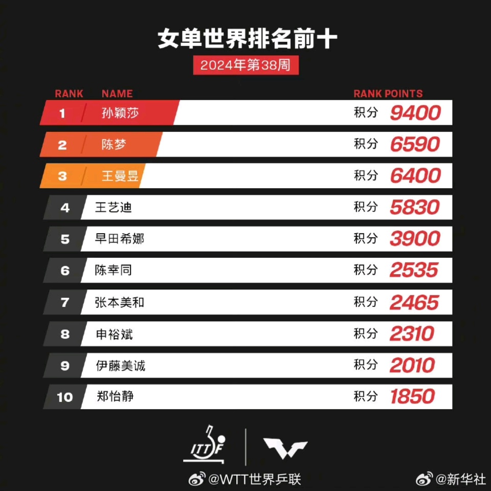 揭秘2025新澳歷史開獎記錄第69期，開獎數(shù)據(jù)與趨勢分析，揭秘新澳歷史開獎記錄第69期，開獎數(shù)據(jù)與趨勢深度解析