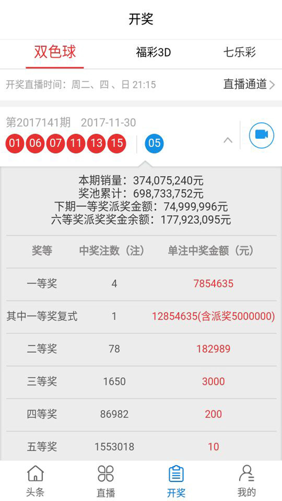 最新奧彩開(kāi)獎(jiǎng)結(jié)果發(fā)布平臺(tái)，47766.com，最新奧彩開(kāi)獎(jiǎng)結(jié)果發(fā)布平臺(tái)揭曉，訪(fǎng)問(wèn)47766.com查看最新開(kāi)獎(jiǎng)信息