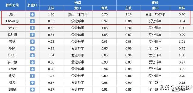 今晚澳門(mén)9點(diǎn)35分開(kāi)獎(jiǎng)，全身心解答，揭示彩票背后的秘密，彩票背后的秘密揭曉，澳門(mén)今晚9點(diǎn)35分開(kāi)獎(jiǎng)全方位解析
