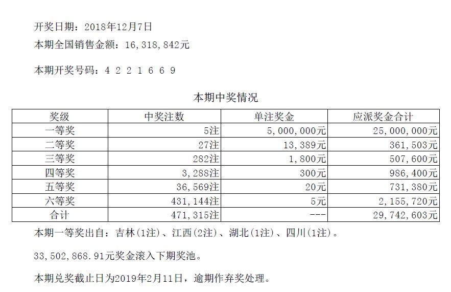 新澳門六開彩開獎(jiǎng)結(jié)果，今天開獎(jiǎng)了嗎？全面解析與預(yù)測(cè)，澳門今日開獎(jiǎng)解析與預(yù)測(cè)，六開彩開獎(jiǎng)結(jié)果揭曉！