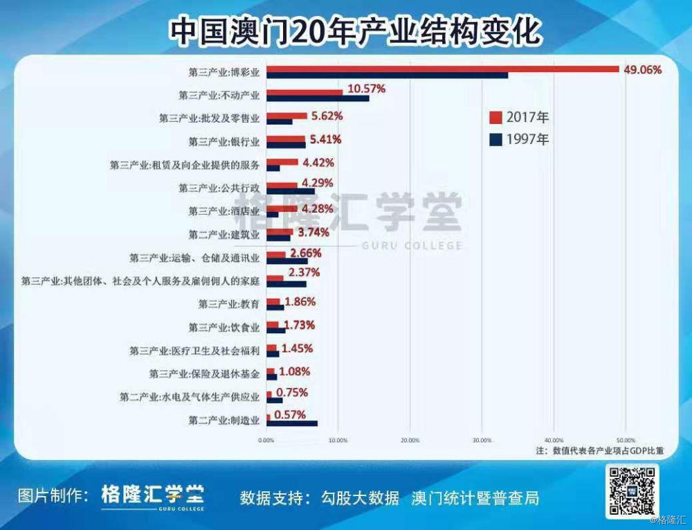 新澳門最精準(zhǔn)正最精準(zhǔn)龍門2025，探索與預(yù)測，新澳門未來展望，探索與預(yù)測龍門2025