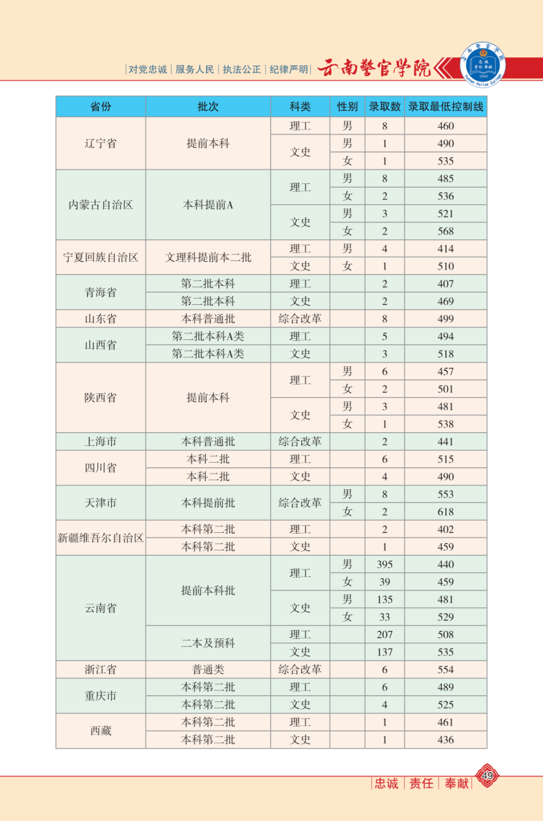 新澳門資料大全正版資料與奧利奧，探索與體驗，澳門正版資料與奧利奧，探索與體驗之旅