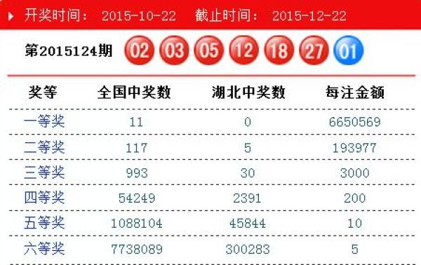 香港澳門最快開獎(jiǎng)開碼，探索彩票開獎(jiǎng)的即時(shí)速度與魅力，香港澳門彩票快速開獎(jiǎng)探索，即時(shí)速度與魅力體驗(yàn)