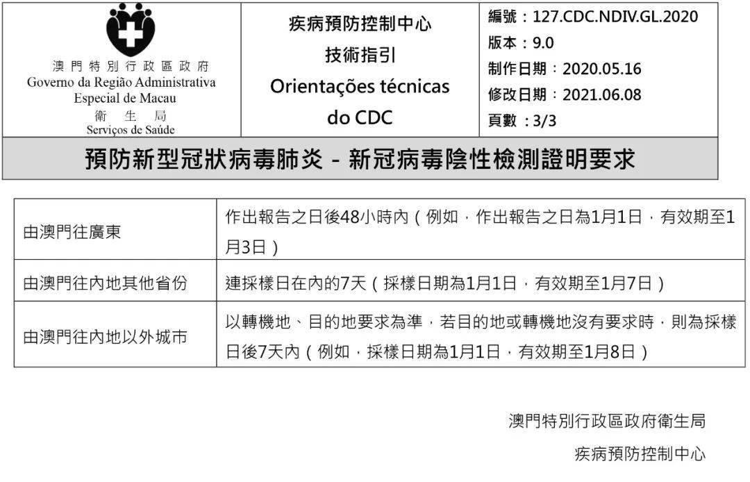 澳門碼資料，探索與解析，澳門碼資料解析與探索