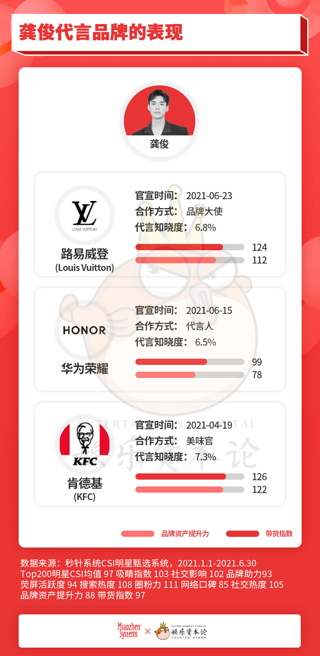 揭秘彩票奧秘，最準(zhǔn)一碼一肖，真的存在嗎？，揭秘彩票奧秘，一碼一肖真的存在嗎？揭秘真相！