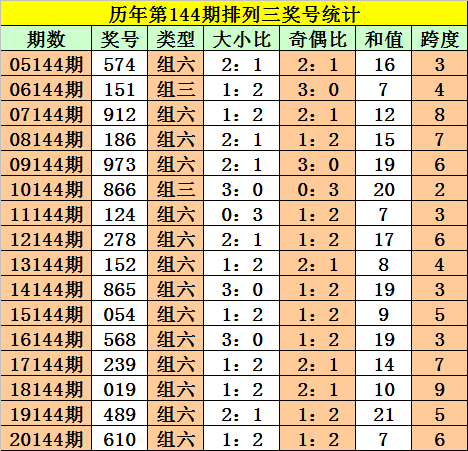 劉伯溫四肖三碼必開一期，揭秘神秘預(yù)測背后的故事，揭秘劉伯溫四肖三碼預(yù)測背后的神秘故事與真相
