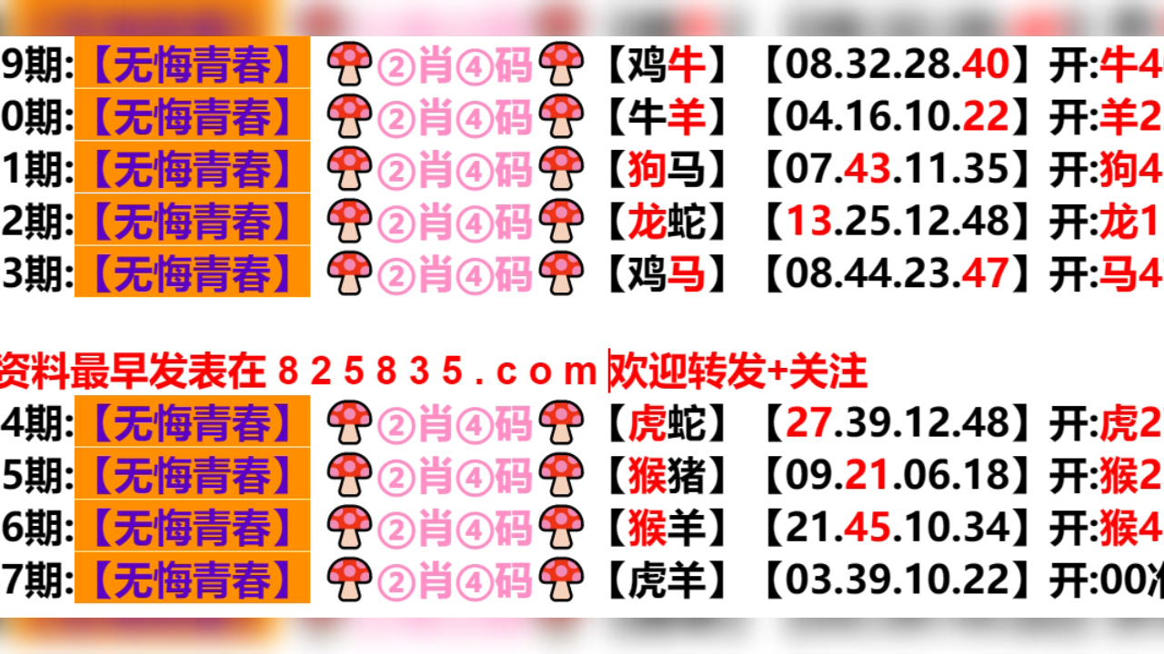 新澳門生肖走勢圖分布圖，探索與解析，澳門生肖走勢圖分布圖解析，探索與揭秘